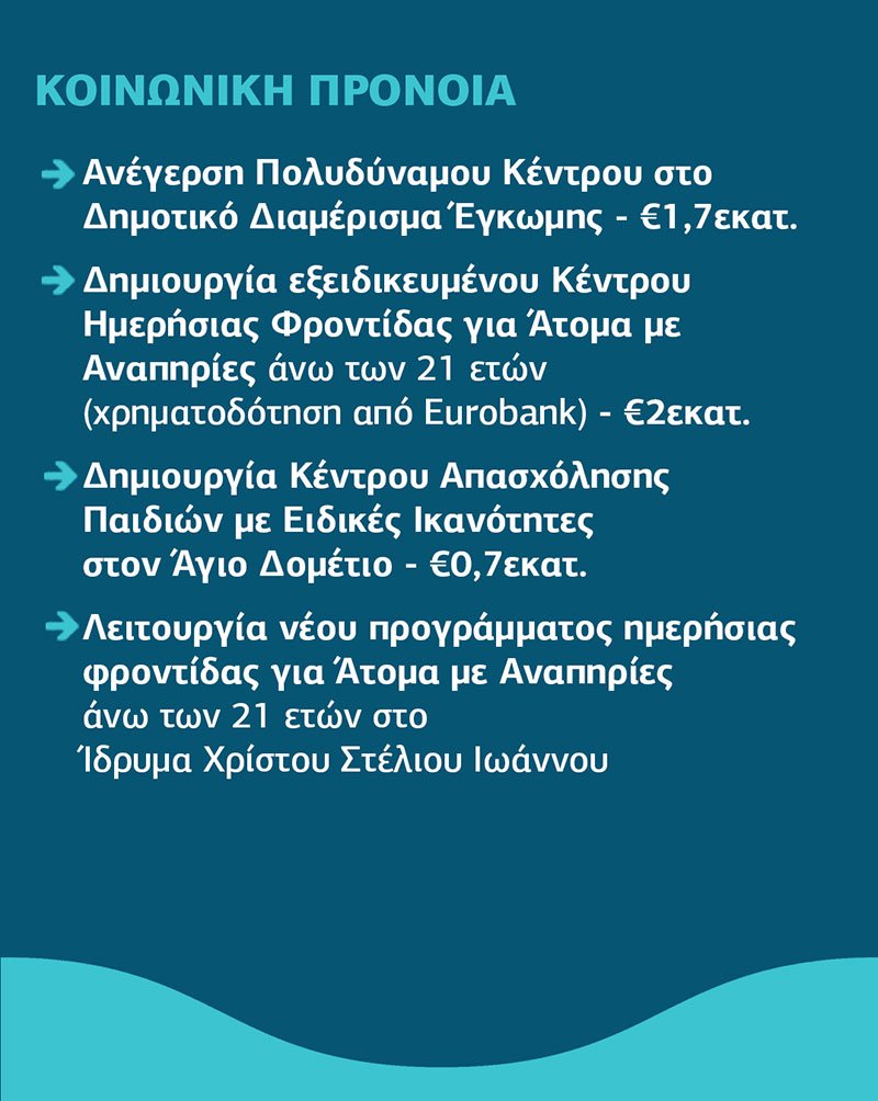 ΛΕΥΚΩΣΙΑ-ΚΟΙΝΩΝΙΚΗ-ΠΡΟΝΟΙΑ