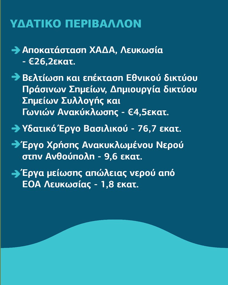 ΛΕΥΚΩΣΙΑ-ΥΔΑΤΙΚΟ-ΠΡΟΒΛΗΜΑΤΑ