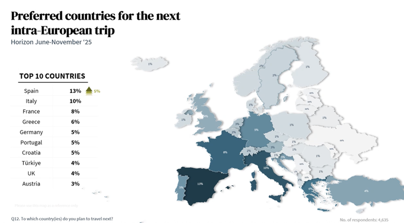 ΕΥΡΩΠΑΙΟΙ ΤΟΥΡΙΣΤΕΣ1