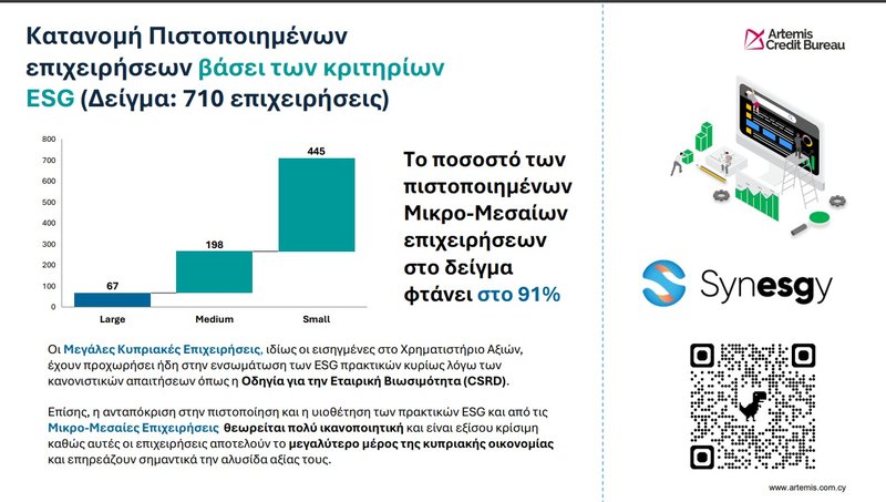 ΑΝΤΑΠΟΚΡΙΣΗ