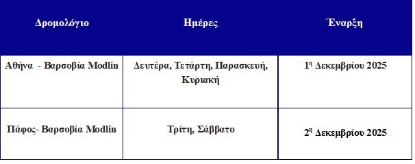 ΔΡΟΜΟΛΟΓΙΟ