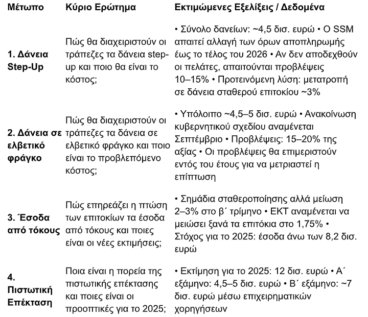 ΜΕΤΩΠΟ1